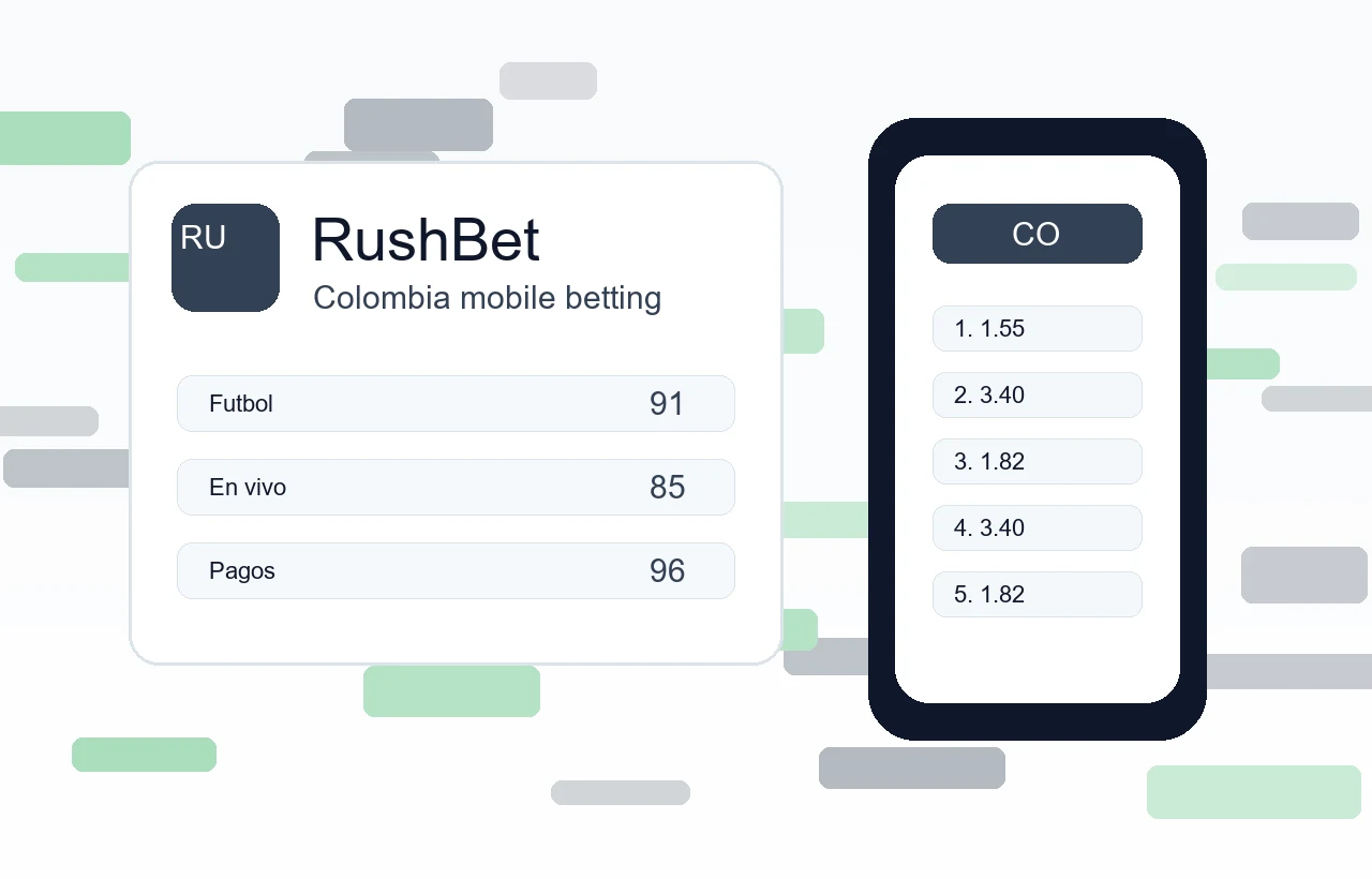 RushBet mobile betting visual